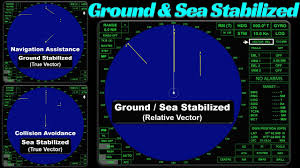 Ground Stabilization vs Sea Stabilization in Radar