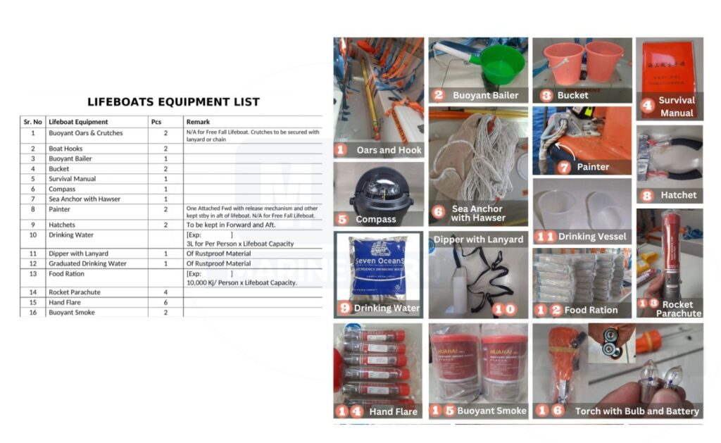 LIfeboat equipments SOLAS
