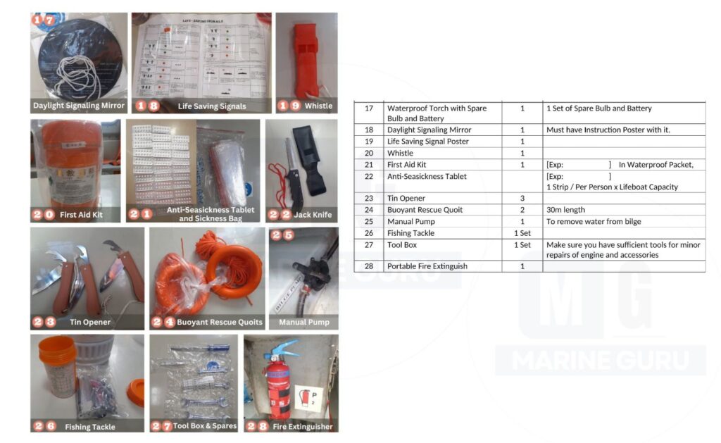 LIfeboat equipments SOLAS