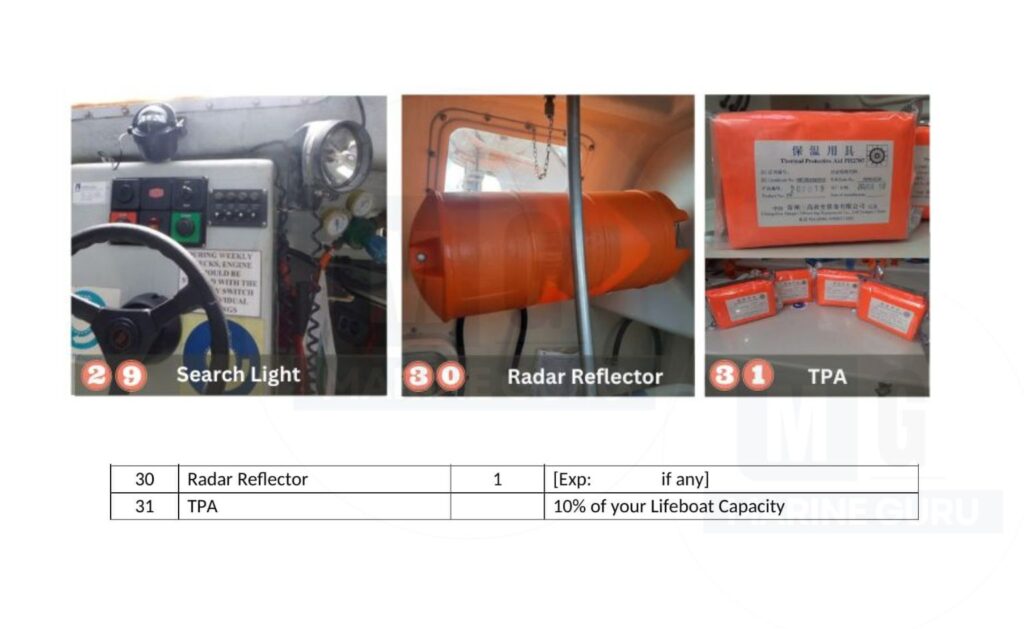 LIfeboat equipments SOLAS
