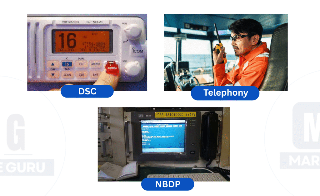 GMDSS Radio Equipment - marineguru