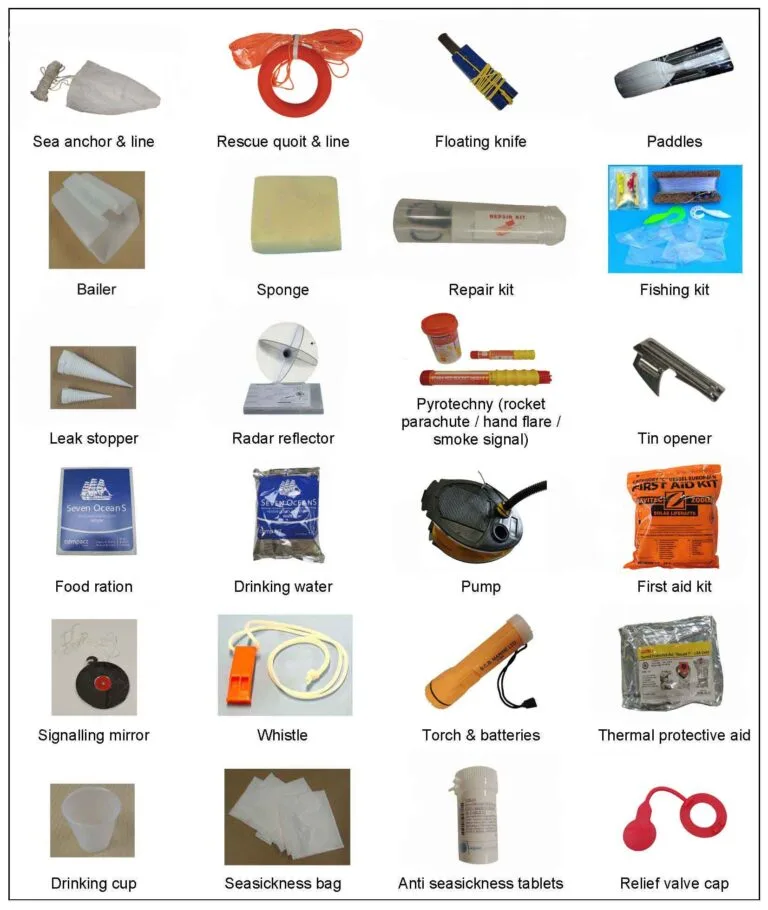marineguru liferaft equipments