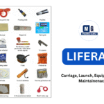marineeguru liferaft
