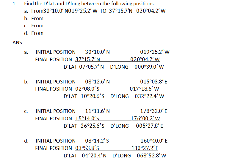 Solution chapter 1 PON