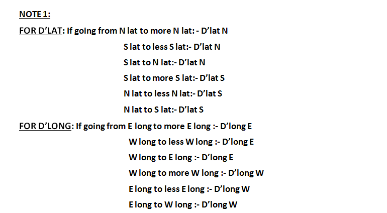 Solution chapter 1 PON