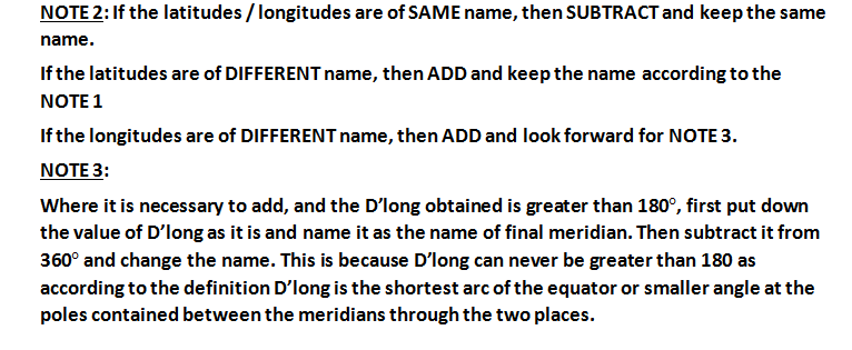 Solution chapter 1 PON