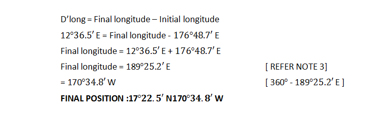 Solution chapter 1 PON