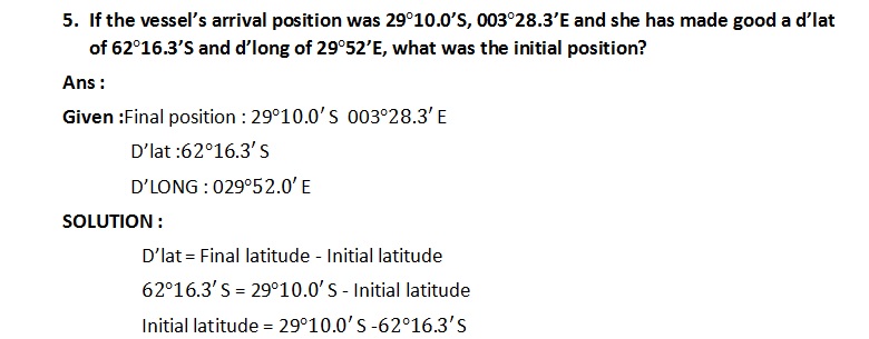 Solution chapter 1 PON