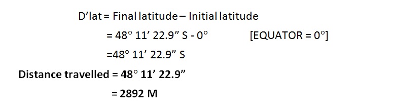 Solution chapter 2 Principal of navigation