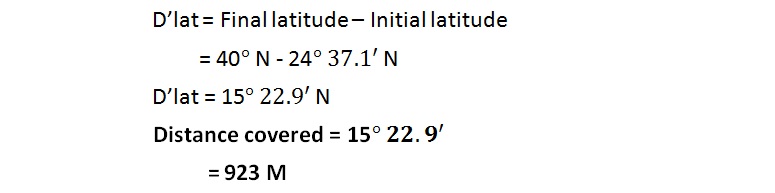Solution chapter 2 Principal of navigation
