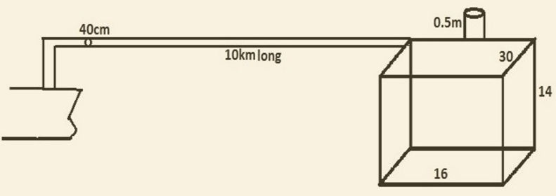 Stability calculation answers