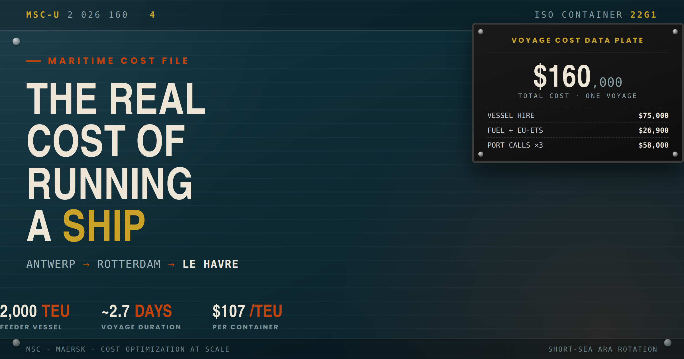 httpsmarineguru.inwhat-istotal-cost-of-running-a-shipfor-one-voyage