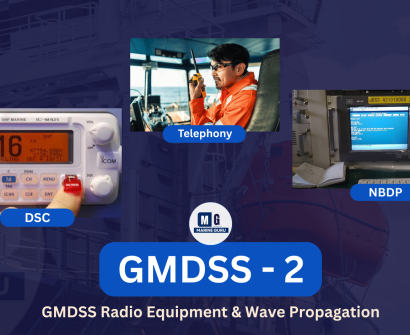 GMDSS 2 Radio Equipment- marineguru